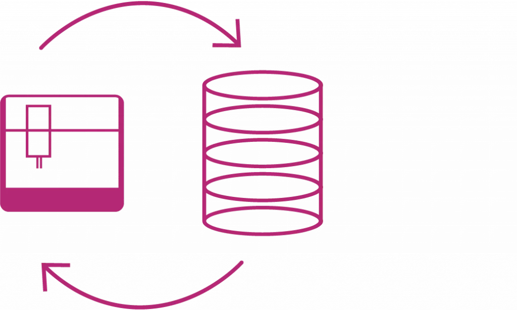 Digitale Auftragsbearbeitung & Materialprüfung